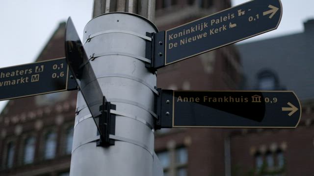 Street sign in Holland.