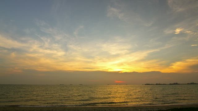 Sunset from the seashore.