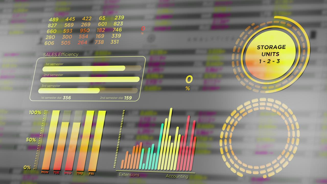 3D HUD style sales chart infographic animation - Free Stock Video